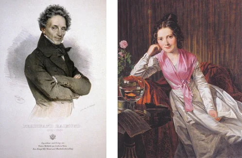 Time Travel Vienna- ウィーンの歴史を間近で体験