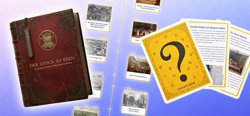 Der Stock im Eisen』と題された赤い古書と、大きなクエスチョンマークが書かれた黄色い小冊子が展示され、背景には歴史的資料と年表がブルーのグラデーションで描かれている。